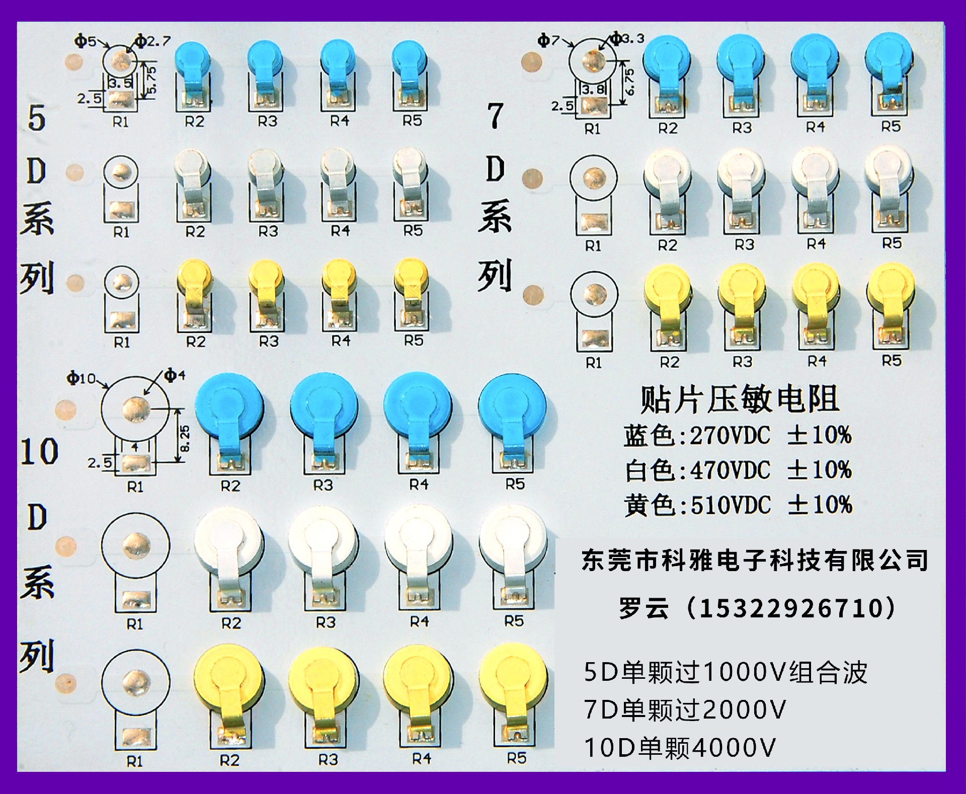 科雅推出低單價高能圓形貼片式壓敏電阻，省時省工省錢